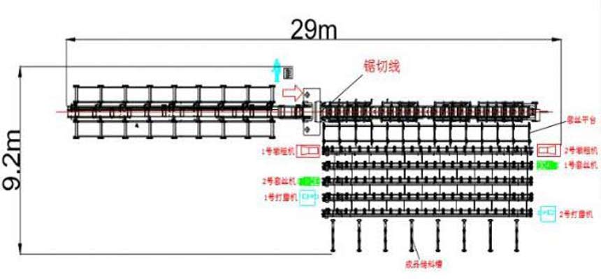 數(shù)控鋼筋鋸切鐓粗套絲打磨生產(chǎn)線